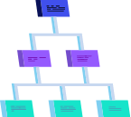 Repeatition Tree Picture